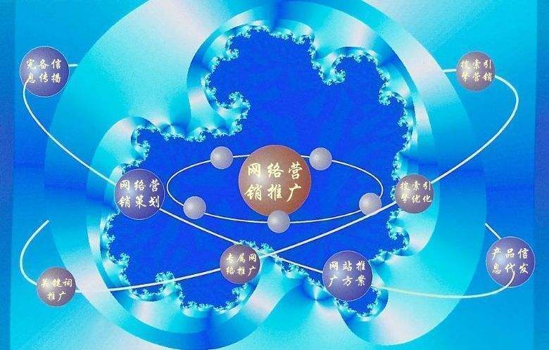 永善新媒体运营企业需要掌握的网络推广技巧有哪些